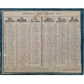 1822 - Calendrier Almanach de Bureau